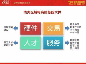 技術賦能與路徑創(chuàng)新 破解農村電商農產品上行的瓶頸